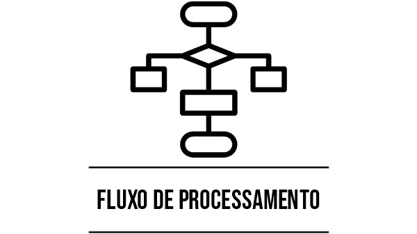 Fluxo de Processamento